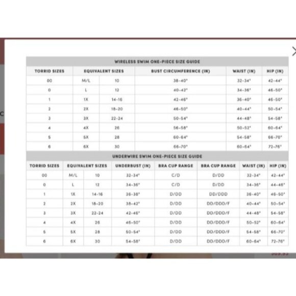 Torrid Black Ruffle Ruched One-Piece Swimsuit Size 2X plus slimming - Picture 8 of 8